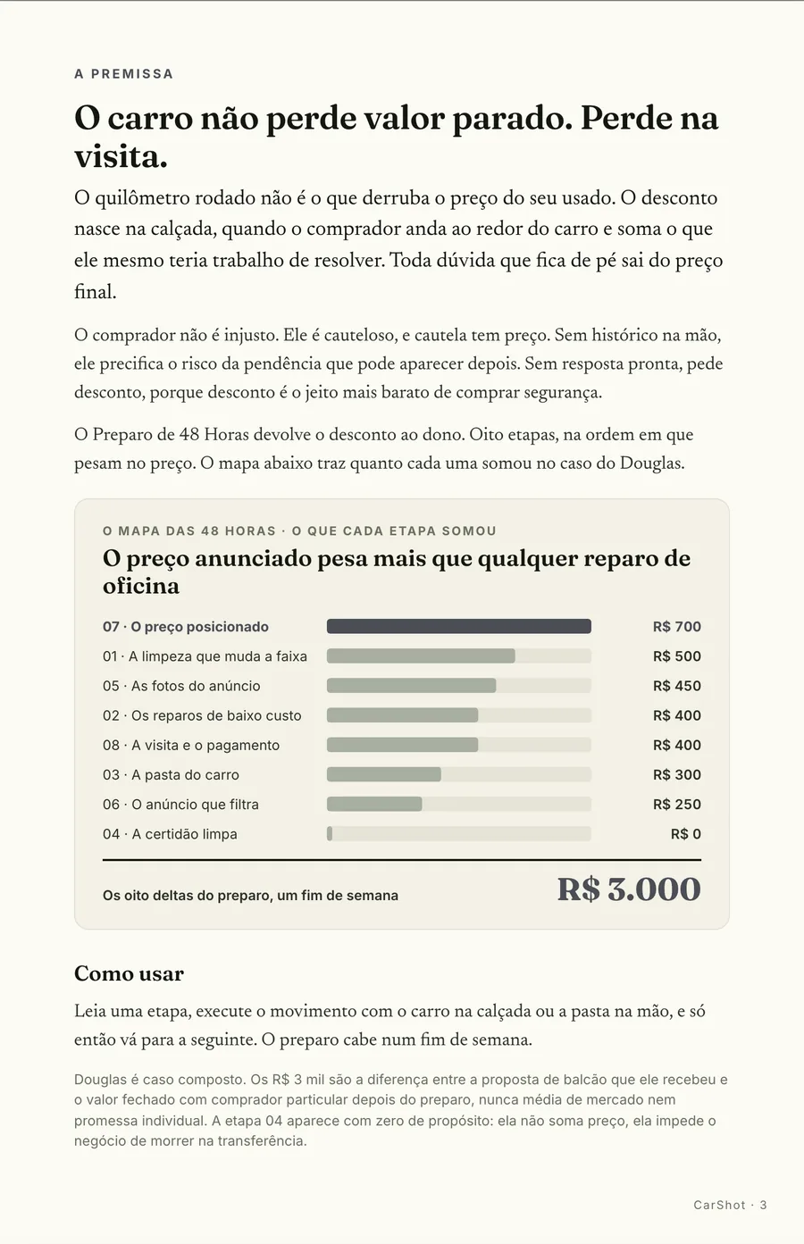 Infográfico: A premissa: o desconto nasce na calçada, e o preço anunciado pesa mais que reparo de oficina