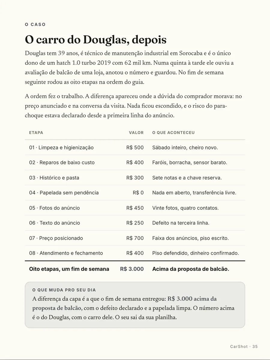 O placar: O placar do Douglas: R$ 3.000 acima da proposta de balcão, somados etapa por etapa